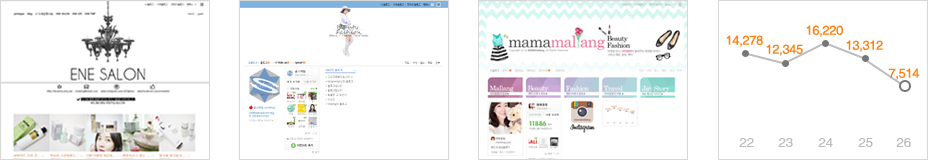 블로그 서포터즈 예시화면