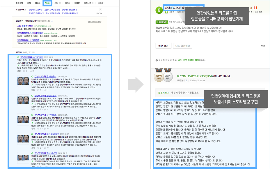 지식인 검색엔진 최적화 예시화면